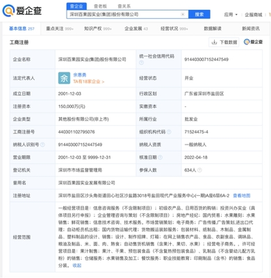 百果園沖刺“水果零售第一股” 六年六輪融資的擴張之路與行業(yè)展望